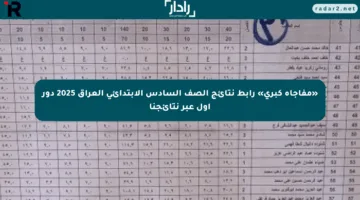 «مفاجأة كبرى» رابط نتائج الصف السادس الابتدائي العراق 2025 دور أول عبر نتائجنا